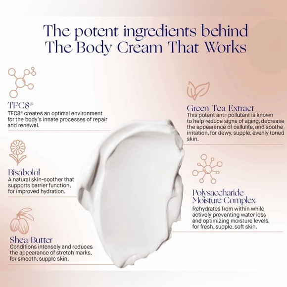 NIB Augustinus Bader The Body Cream 6.7 oz. - Picture 2 of 2